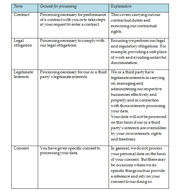 table 1